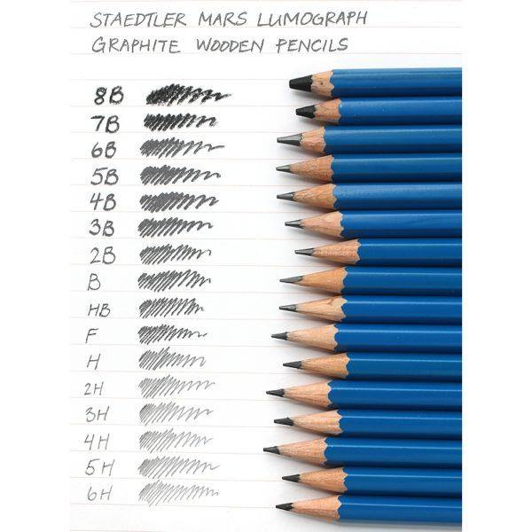 Staedtler Mars Lumograph