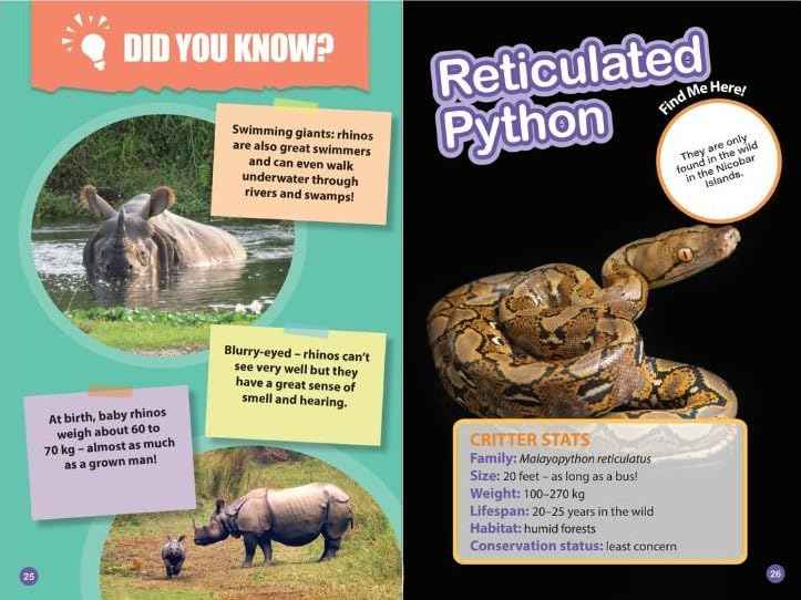 INDIAS BIGGEST ANIMALS