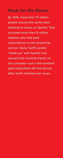 SPOTIFY - Odyssey Online Store