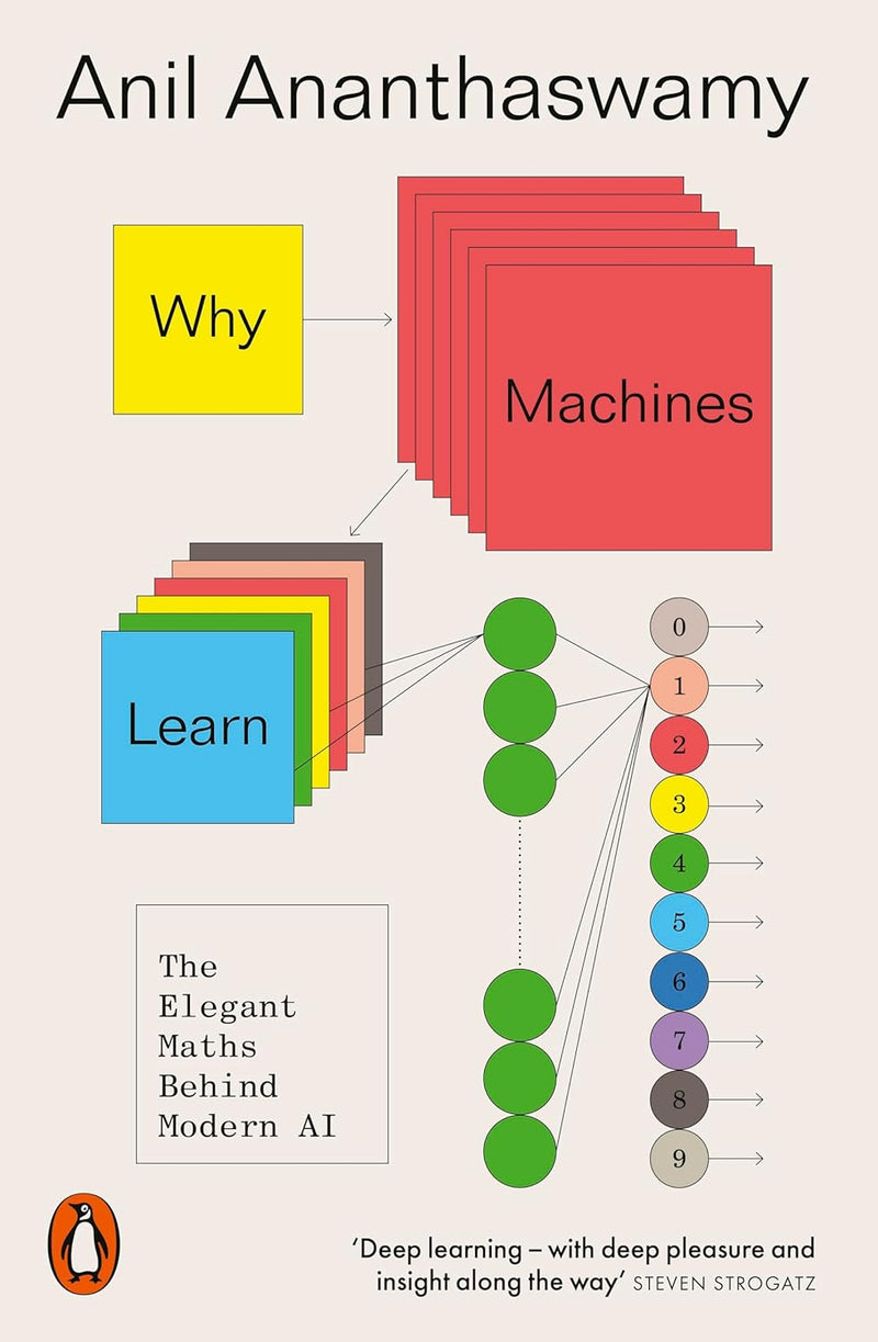 WHY MACHINES LEARN