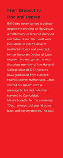 MICROSOFT - Odyssey Online Store