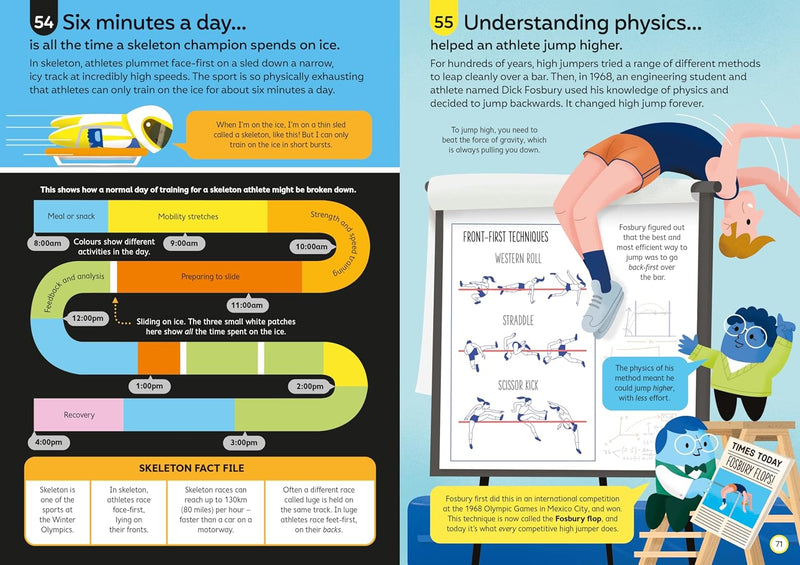 100 THINGS TO KNOW ABOUT SPORT