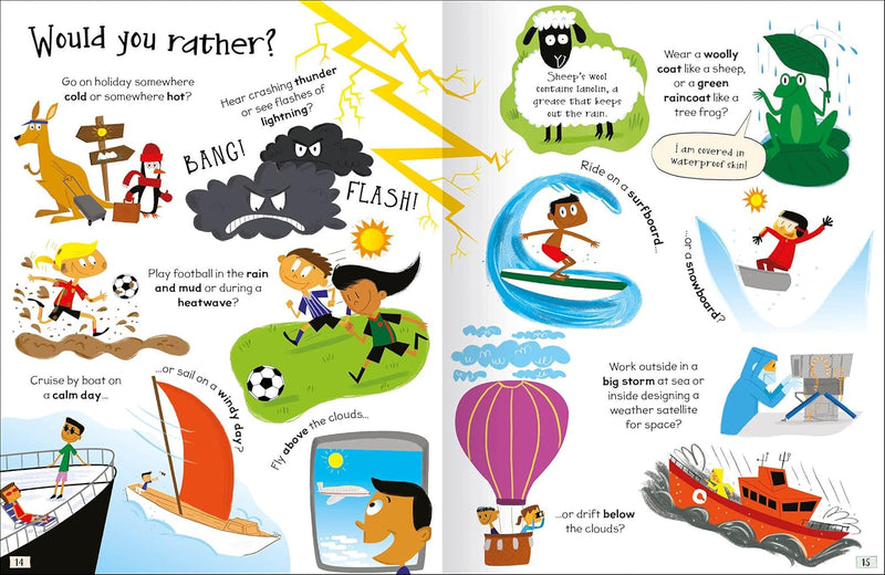 CURIOUS QUESTIONS & ANSWERS ABOUT WEATHER - Odyssey Online Store