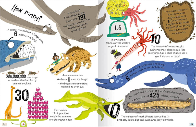 CURIOUS QUESTIONS & ANSWERS ABOUT PREHISTORIC ANIMALS - Odyssey Online Store