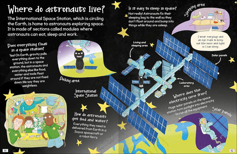 CURIOUS QUESTIONS & ANSWERS ABOUT ASTRONAUTS - Odyssey Online Store