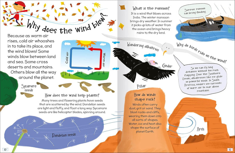 CURIOUS QUESTIONS & ANSWERS ABOUT WEATHER - Odyssey Online Store