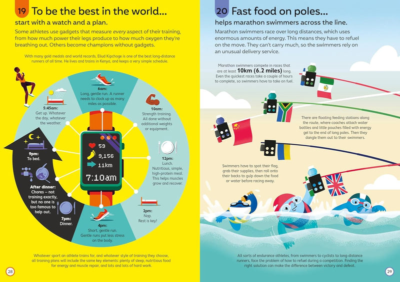 100 THINGS TO KNOW ABOUT SPORT