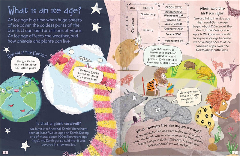 CURIOUS QUESTIONS & ANSWERS ABOUT THE ICE AGE - Odyssey Online Store