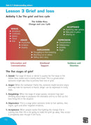 WELLBEING FOR KIDS BOOK 3