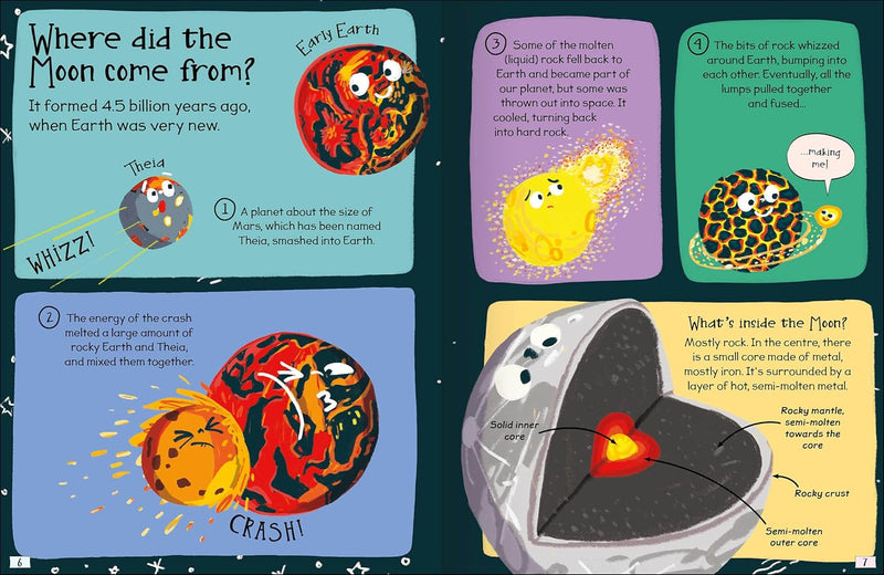 CURIOUS QUESTIONS & ANSWERS ABOUT THE MOON - Odyssey Online Store