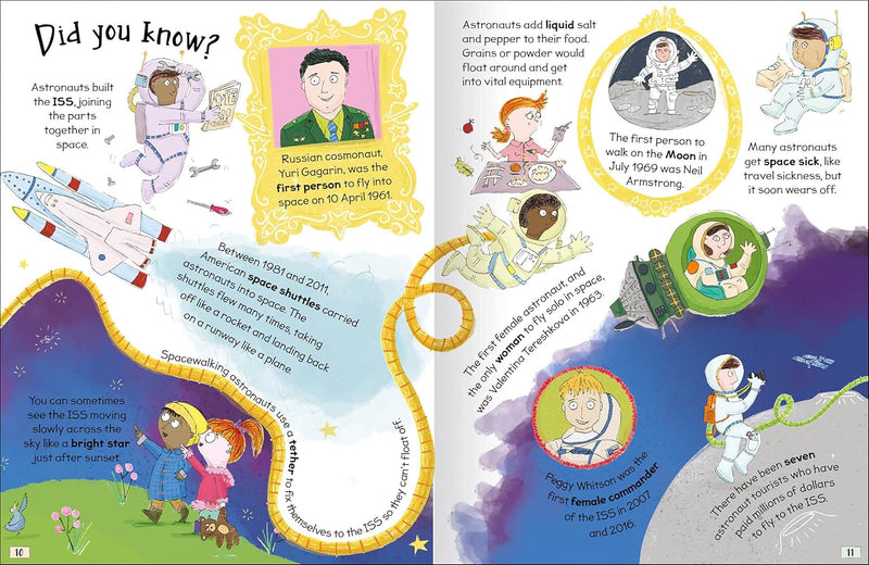 CURIOUS QUESTIONS & ANSWERS ABOUT ASTRONAUTS - Odyssey Online Store