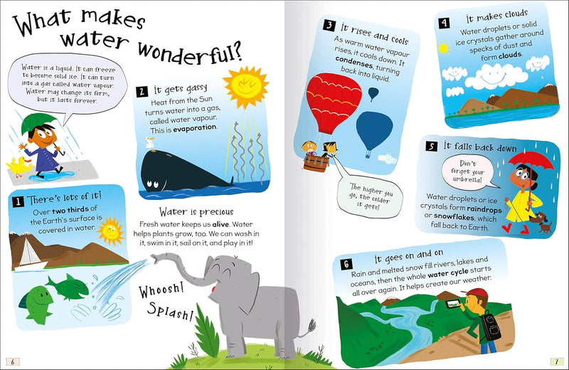 CURIOUS QUESTIONS & ANSWERS ABOUT WEATHER - Odyssey Online Store