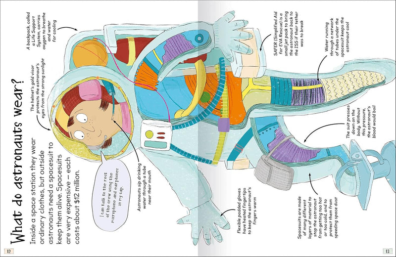 CURIOUS QUESTIONS & ANSWERS ABOUT ASTRONAUTS - Odyssey Online Store