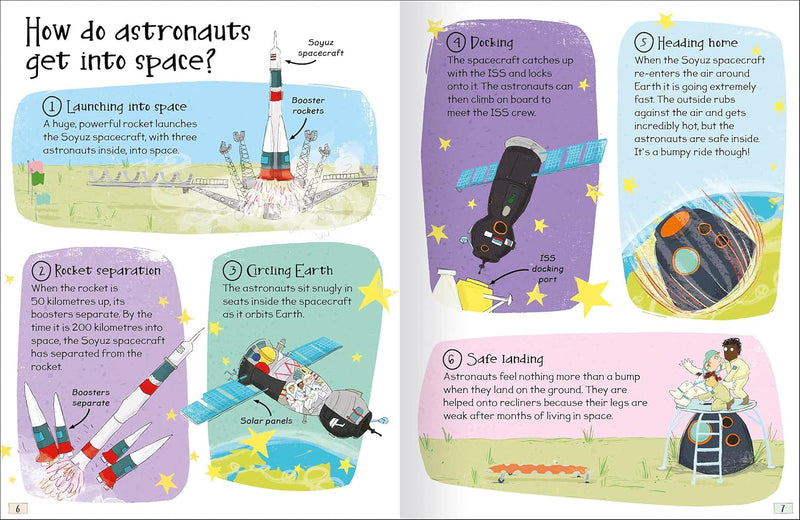 CURIOUS QUESTIONS & ANSWERS ABOUT ASTRONAUTS - Odyssey Online Store