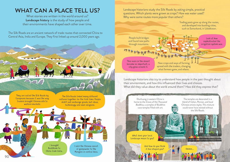 HISTORY FOR BEGINNERS