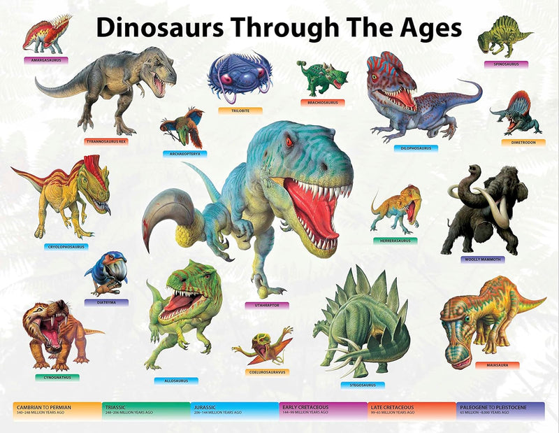 DINOSAURS - Odyssey Online Store