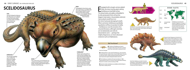 DINOSAURS - Odyssey Online Store