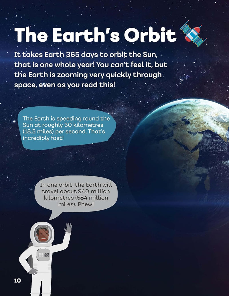 THE SUN AND THE MOON