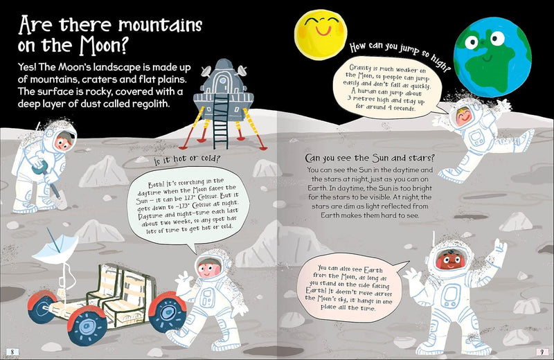 CURIOUS QUESTIONS & ANSWERS ABOUT THE MOON - Odyssey Online Store