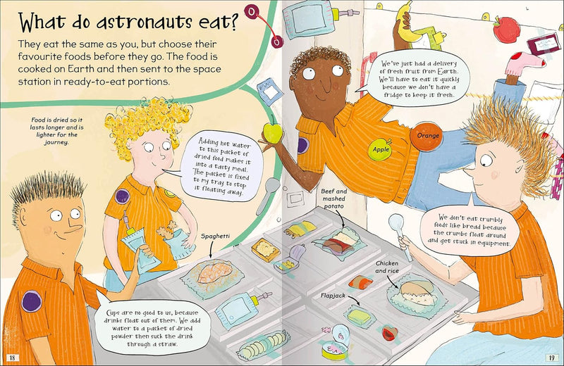 CURIOUS QUESTIONS & ANSWERS ABOUT ASTRONAUTS - Odyssey Online Store