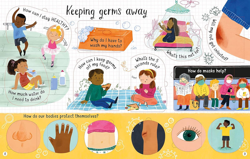 LIFT THE FLAP Q AND A ABOUT GERMS
