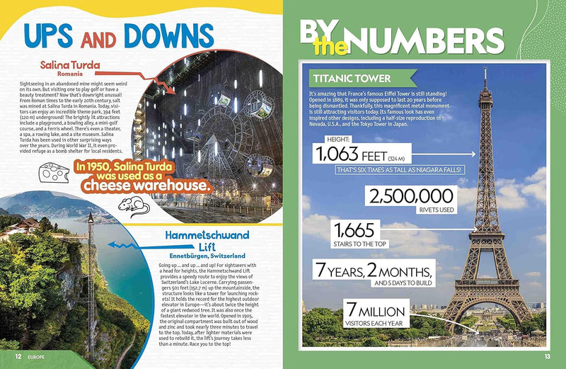 WEIRD BUT TRUE WORLD 2023 - Odyssey Online Store