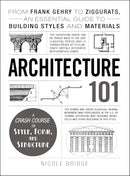 ARCHITECTURE 101 - Odyssey Online Store