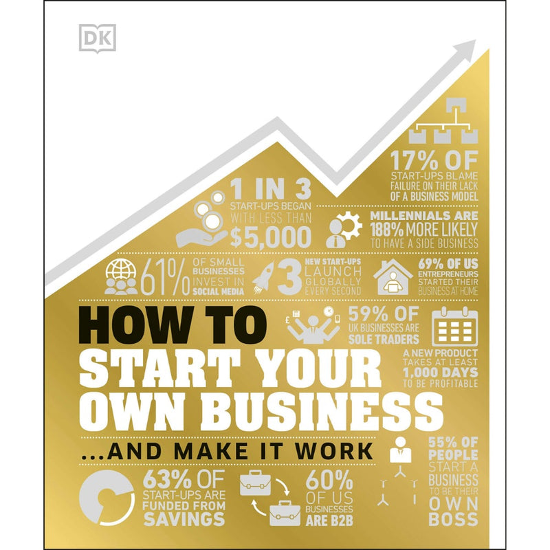 HOW TO START YOUR OWN BUSINESS: AND MAKE IT WORK