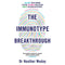 THE IMMUNOTYPE BREAKTHROUGH: YOUR PERSONALISED PLAN TO BALANCE YOUR IMMUNE SYSTEM, OPTIMISE HEALTH,
