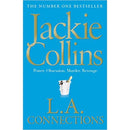 LA CONNECTIONS - Odyssey Online Store