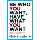 BE WHO YOU WANT HAVE WHAT YOU WANT