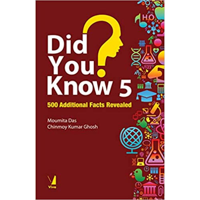 DID YOU KNOW 5?