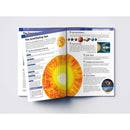 SPACE - SOLAR SYSTEM: KNOWLEDGE ENCYCLOPEDIA FOR CHILDREN - Odyssey Online Store