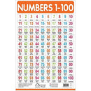 NUMBERS 1 - 100 MY FIRST EARLY LEARNING WALL CHART FOR PRESCHOOL - Odyssey Online Store