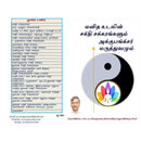 SAKTHI CHAKRAS IN HUMAN BODY ACUPUNCTURE TREATMENT-TAMIL