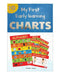 EARLY LEARNING EDUCATIONAL CHARTS FOR KIDS PACK OF TEN CHARTS