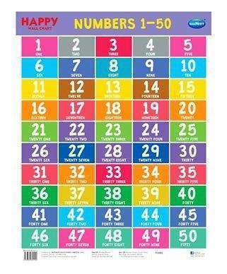 HAPPY WALL CHART NUMBERS 1 TO 50