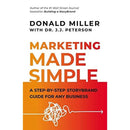 MARKETING MADE SIMPLE - Odyssey Online Store