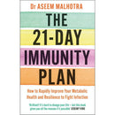 THE 21 DAY IMMUNITY PLAN - Odyssey Online Store